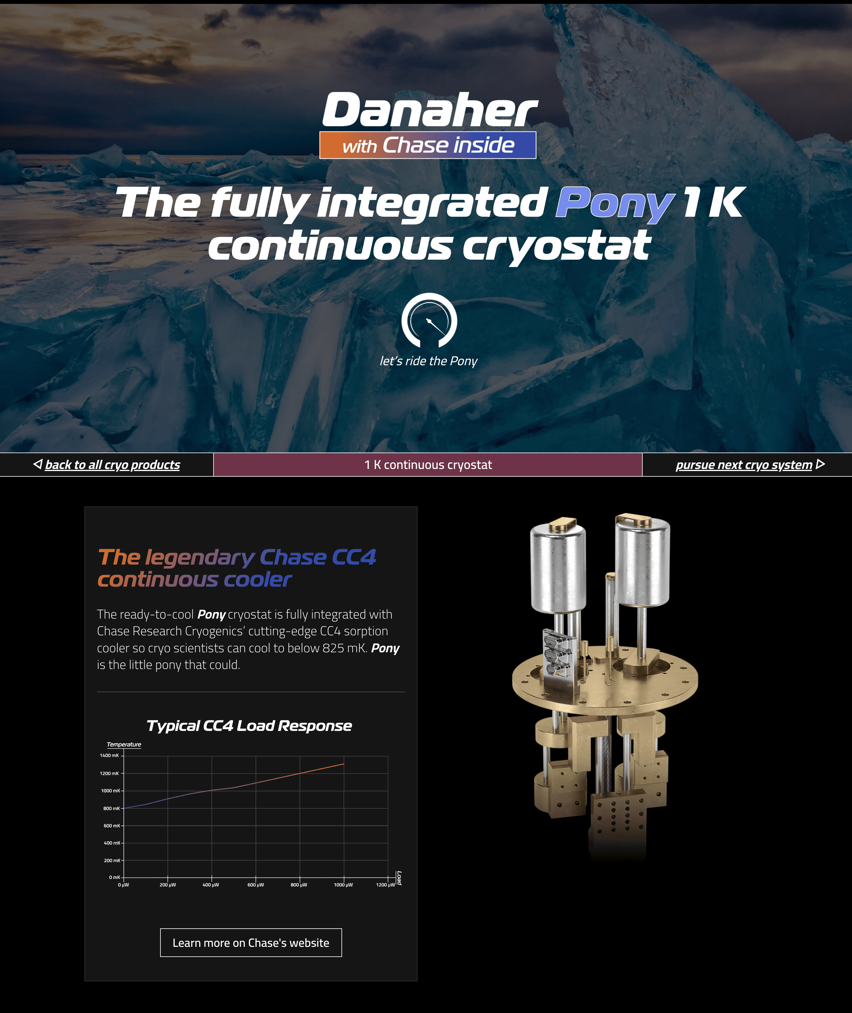 Danaher Cryo Product Page 1