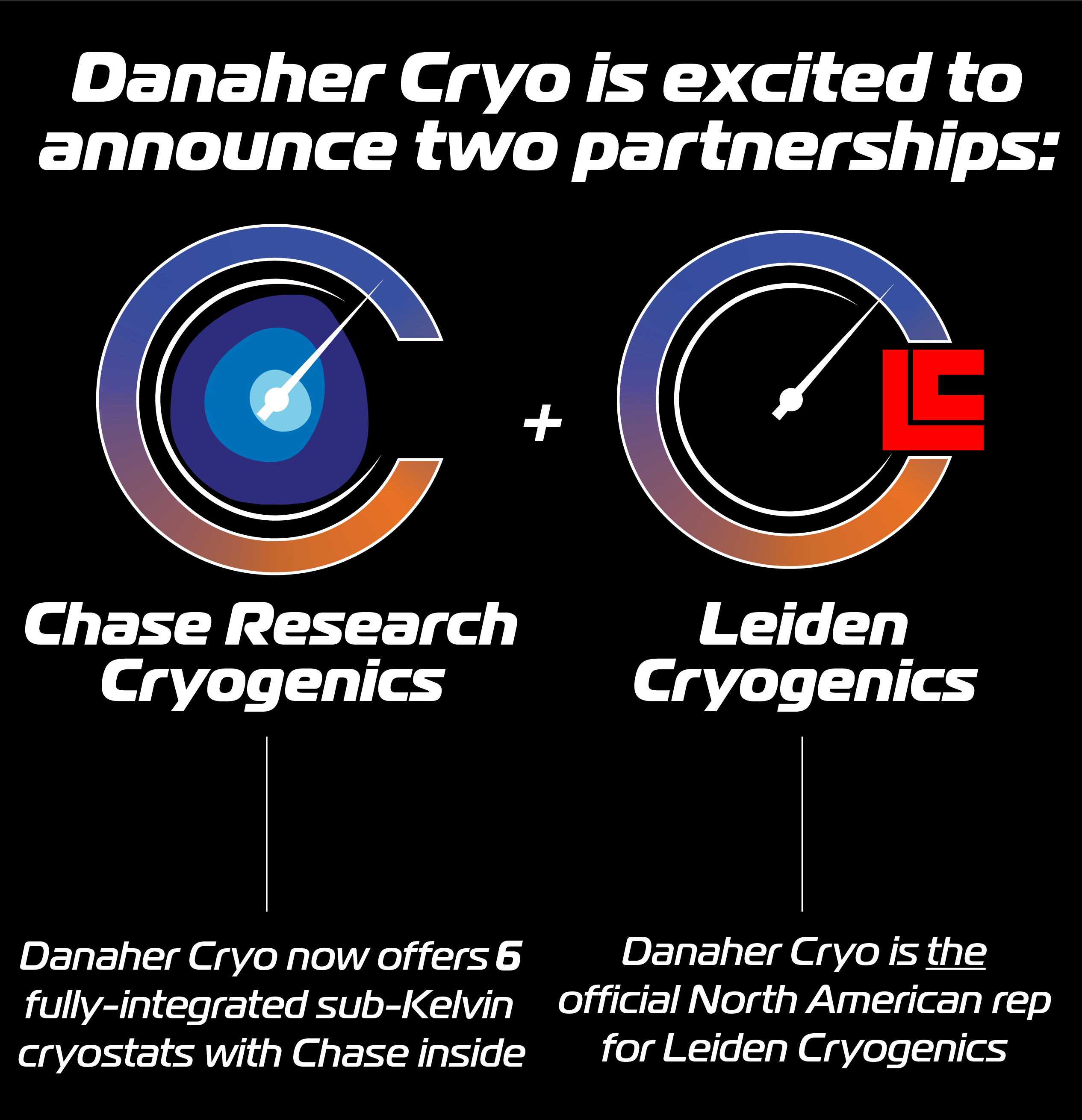Danaher ASC Email Graphics-01